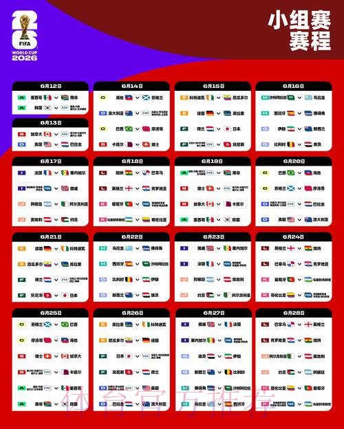 2026世界杯葡萄牙内马尔比赛时间完整指南 2026世界杯葡萄牙内马尔比赛时间完整指南