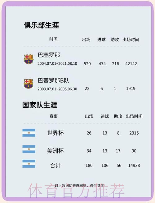 世界杯西班牙梅西晋级分析最新更新